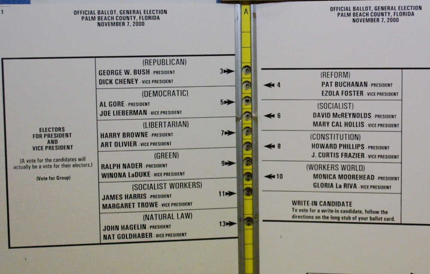 Butterfly_Ballot__Florida_2000_(large).jpg