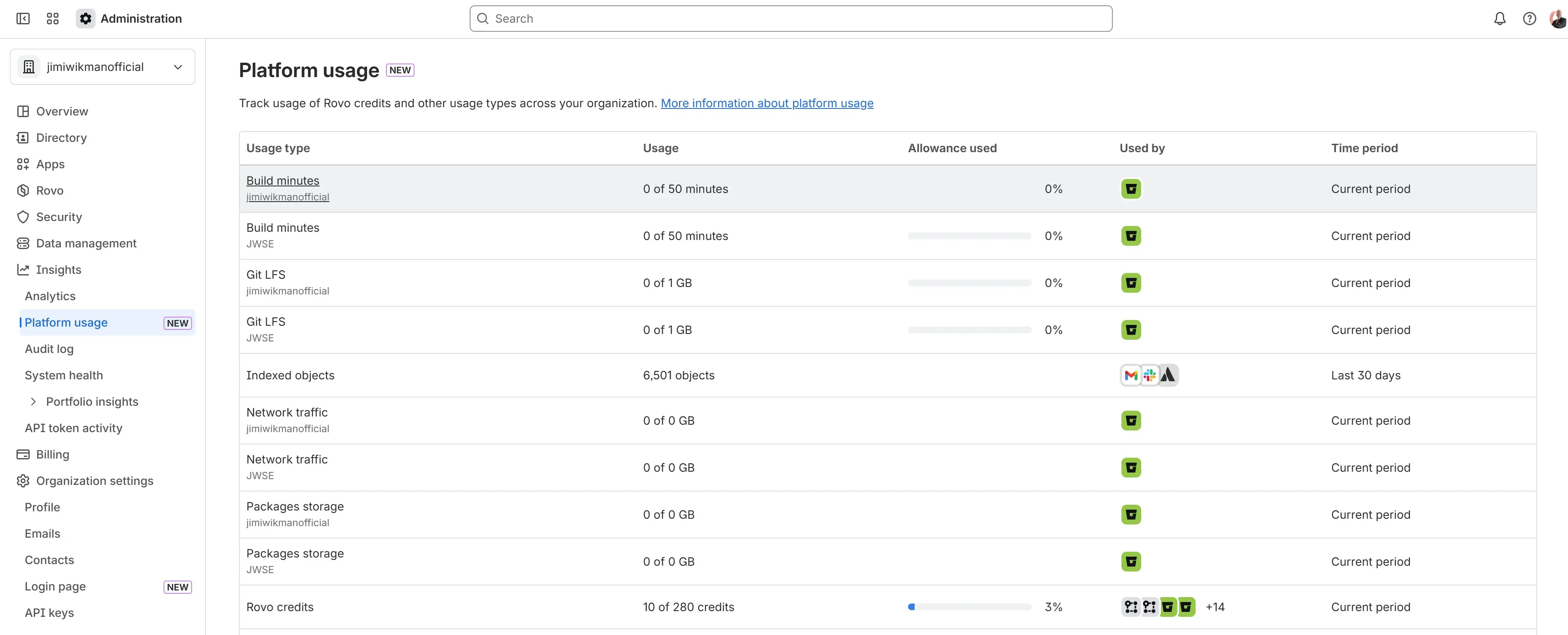Track your usage with the new platform usage page - jimiwikman.se.webp
